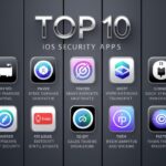 Best Ios Security Apps For Your iPhone & iPad 2024