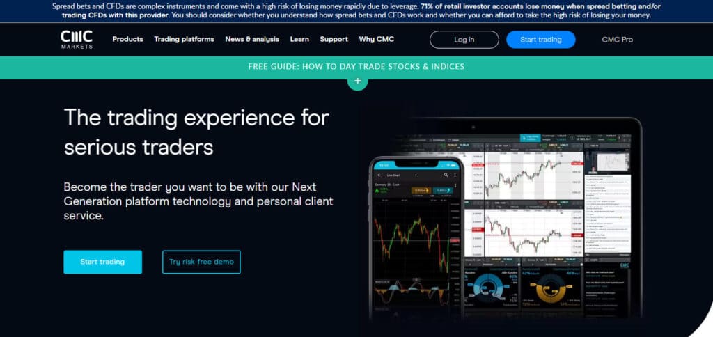 CMC Markets App To Buy Shares Australia