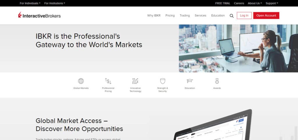Interactive Brokers Best Forex Trading Apps In India