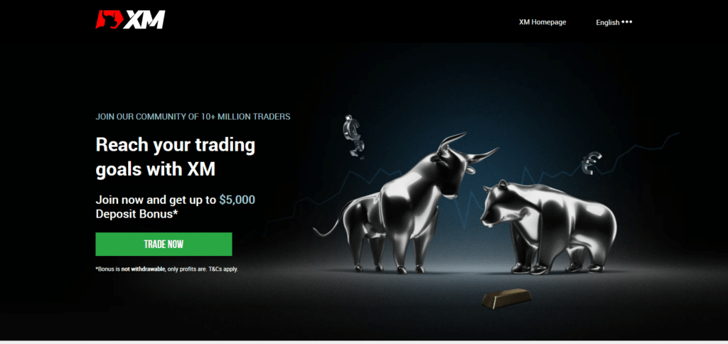 XM Best Forex Trading Apps In India