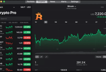 7 Beste Crypto App België