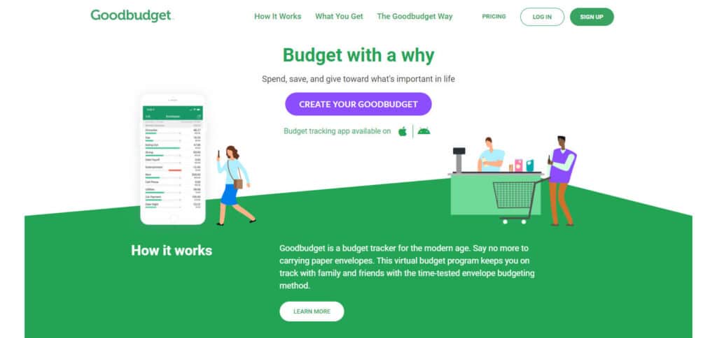 Goodbudget Budget App België​