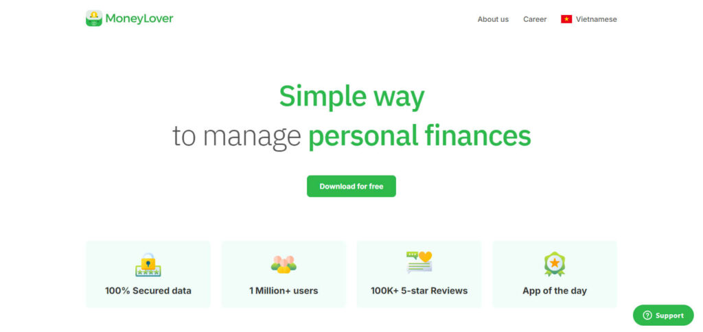 Money Lover Budget App België​