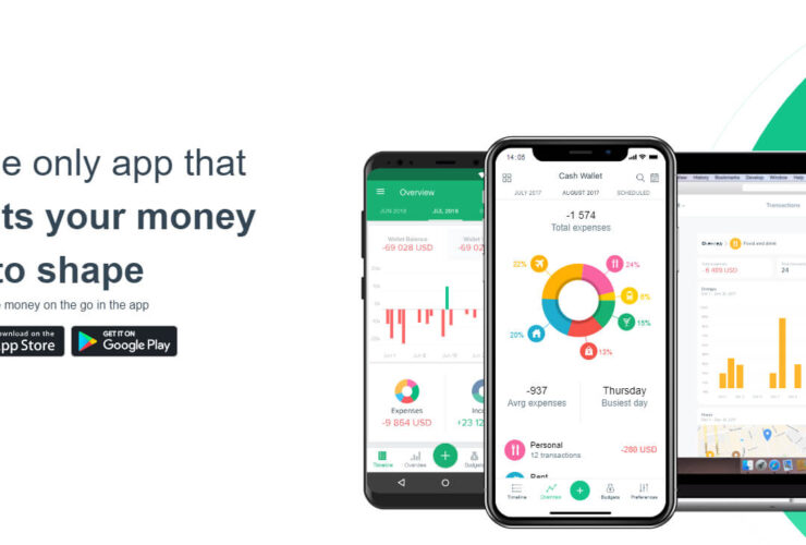 7 Beste Budget App België​