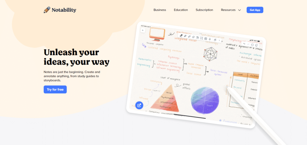 Notability Ipad Apps For Business