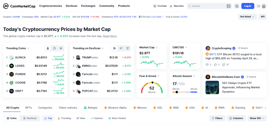 CoinMarketCap Apps for Managing Cryptocurrency Portfolio with AI