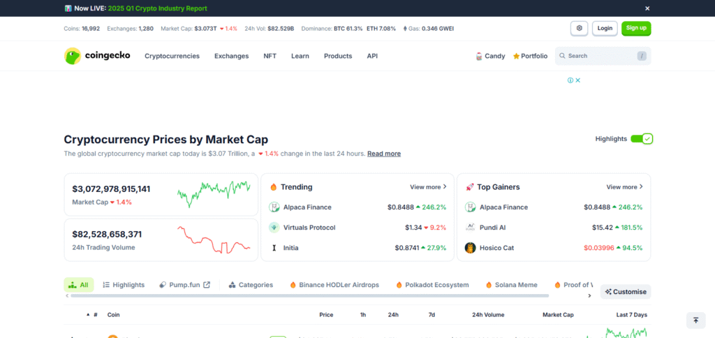 CoinGecko Apps for Managing Cryptocurrency Portfolio with AI